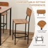 5 Pieces Industrial Dining Table Set with Counter Height Table and 4 Bar Stools